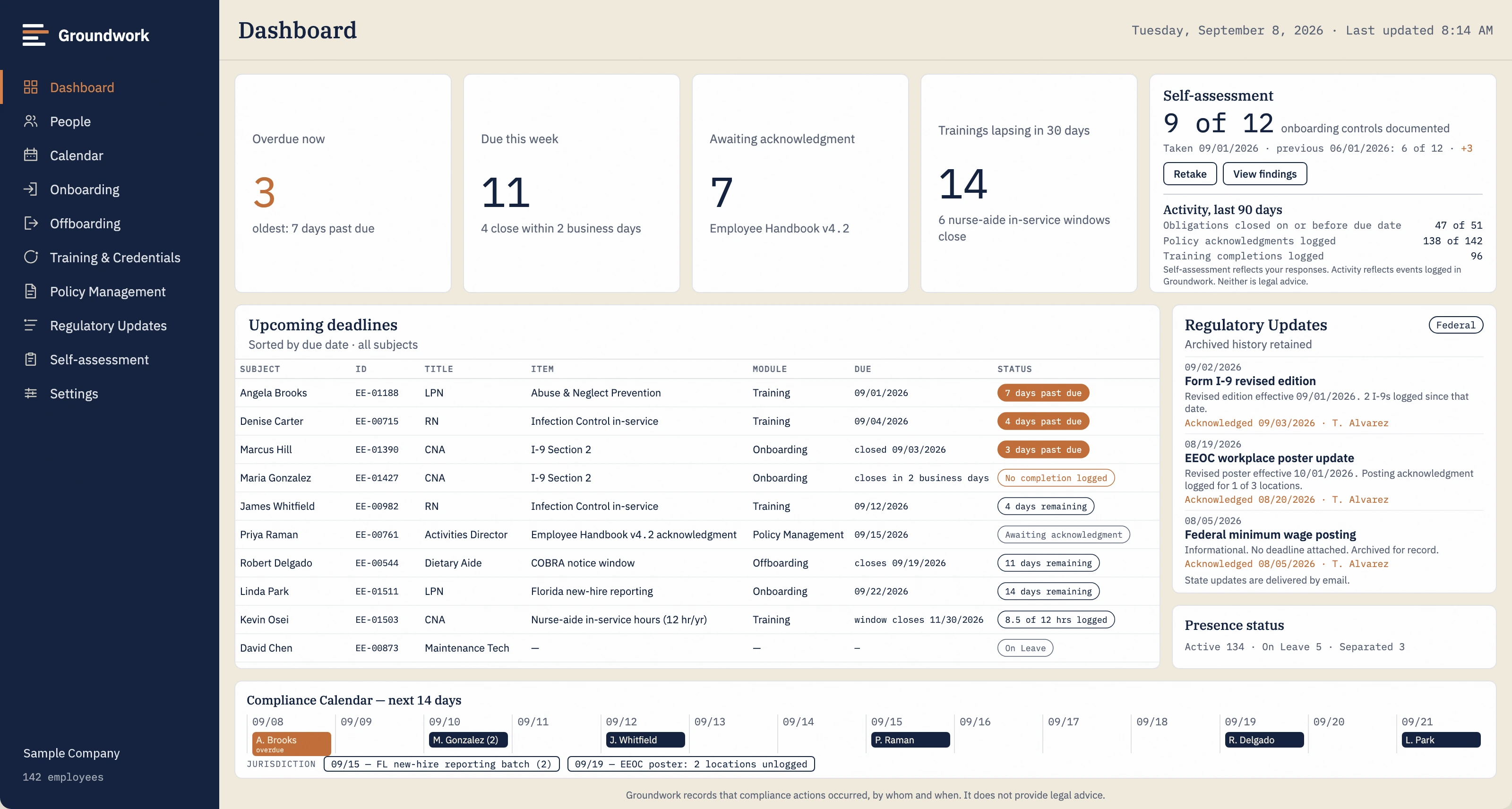 Concept preview of the Groundwork dashboard: counts of overdue items, items due this week, policies awaiting acknowledgment and trainings lapsing soon, plus a table of upcoming deadlines, recent regulatory updates and a 14-day compliance calendar. All data shown is sample data.
